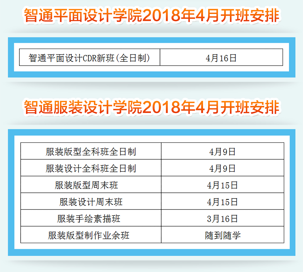 2018年4月廣東智通職業(yè)培訓學院開班通知03