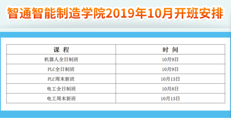 東莞“機器換人”，你還在想工業(yè)機器人技術(shù)培訓(xùn)的好處？