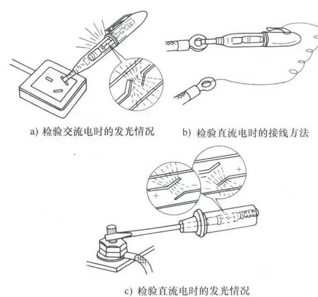 東莞電工證培訓(xùn)-電筆怎么使用?有什么用處？