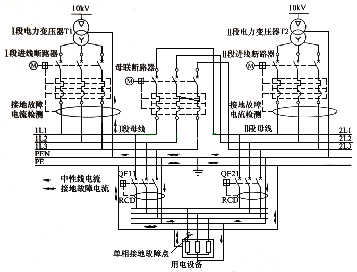 電工操作證報名-雙電源怎么接線？雙電源供電電路圖