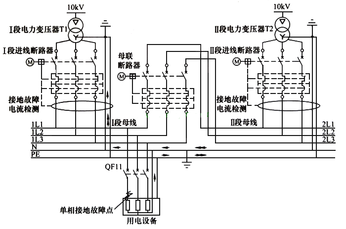 電工操作證報名-雙電源怎么接線？雙電源供電電路圖