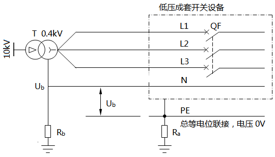 電工等級證怎么考-裝設四極隔離開關(guān)需要注意事項