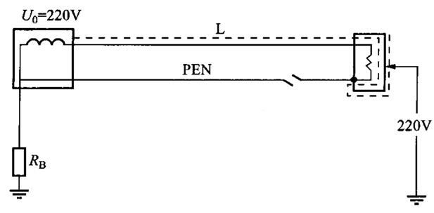電工學(xué)習(xí)網(wǎng)-農(nóng)村住宅TN-C系統(tǒng)從安全角度來看存在哪些問題？