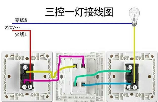 電工證辦理多少錢-一燈三控開關(guān)怎么安裝？