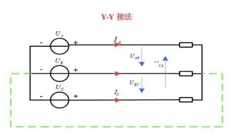 電工證辦理費用-什么是三相交流電？相電壓和線電壓有什么區(qū)別？
