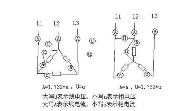 電工證辦理費用-什么是三相交流電？相電壓和線電壓有什么區(qū)別？